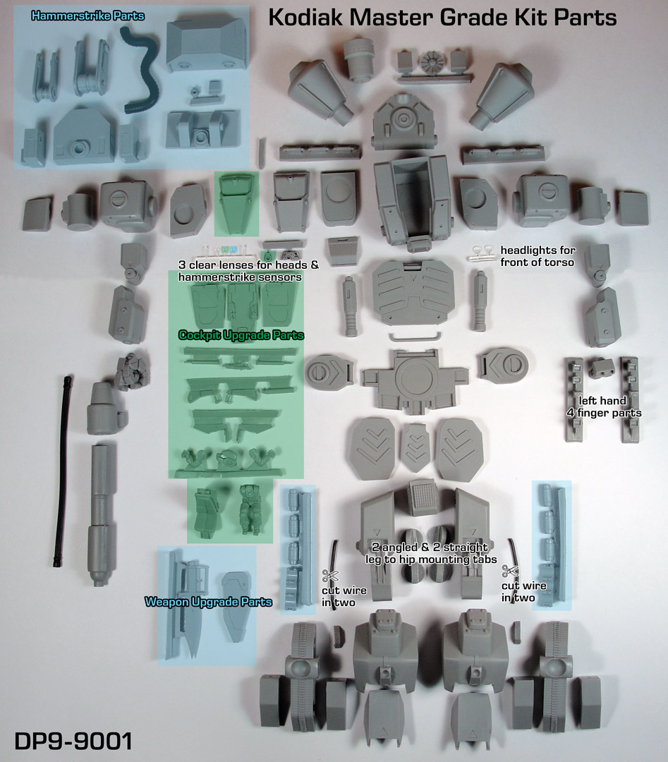 Heavy Gear Kodiak Master Grade Kit